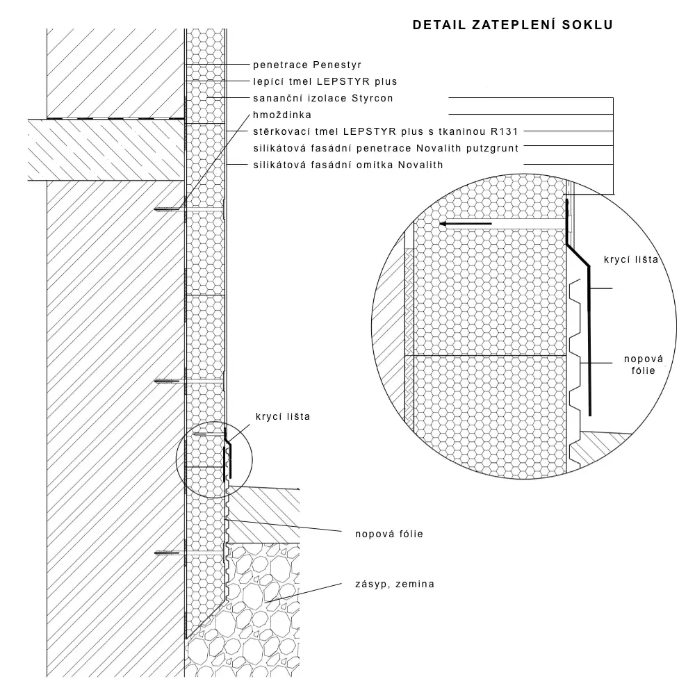 Detail zateplení soklu – skladba vrstev